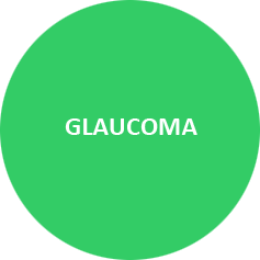 glaucoma